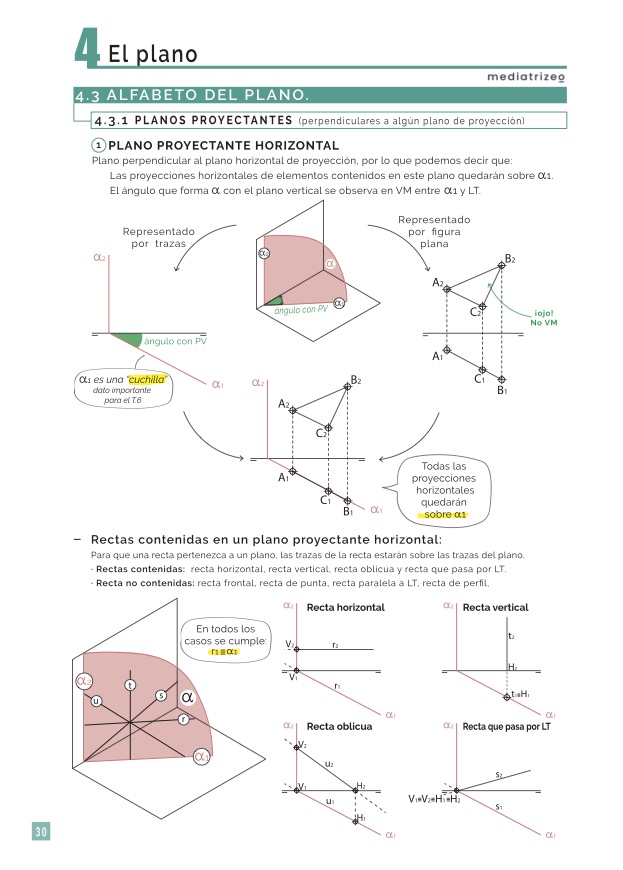 Libro sistema diédrico - Imagen 4
